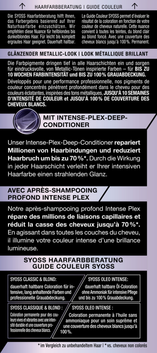 Bild 3 von Syoss Professional Performance Permanente Coloration Metallic Reflexe 12_53 Platinum Pearl