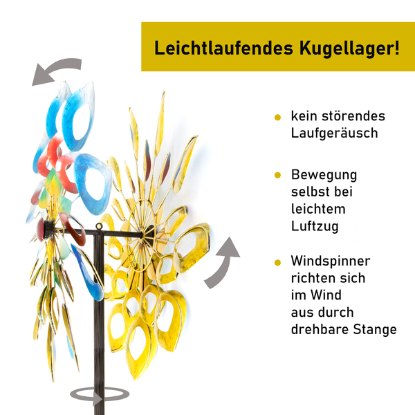 Bild 4 von Lemodo Windrad "Summer Sun", 213 cm hoch
