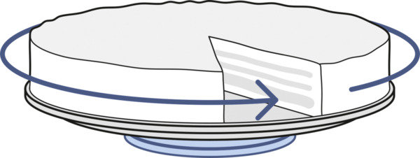 Bild 4 von IDEENWELT Tortendrehscheibe