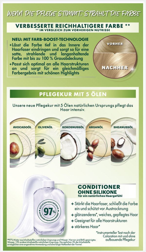 Bild 2 von Garnier Nutrisse Ultra Crème Dauerhafte Pflege-Haarfarbe 9.03 Helles Naturblond