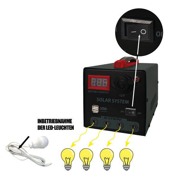 Bild 3 von MAUK Solar Power Pack Station Komplett Set 15W 7 Ah 4LED 12V 5V mit Ladeadaptern