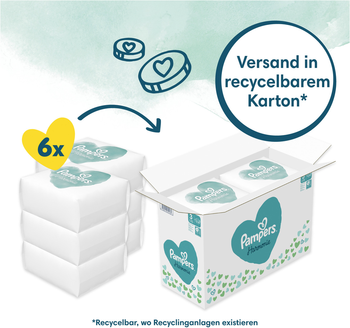 Bild 2 von Pampers Harmonie Windeln Gr.3 (6-10 kg) Monatsbox