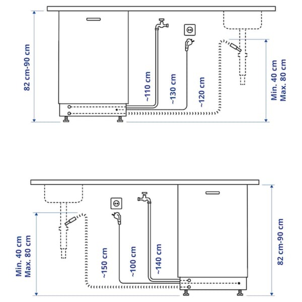 Bild 4 von RÅGLANDA  Geschirrspüler integr., IKEA 500 60 cm
