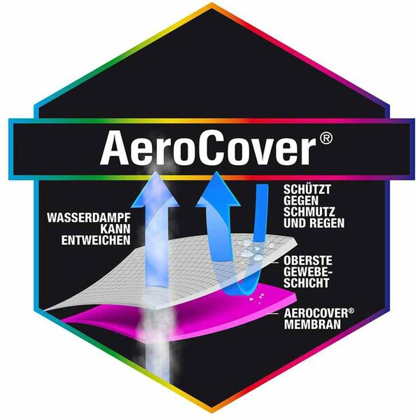 Bild 4 von Aerocover Schutzhülle für Sitzgruppen 85 cm x 190 cm x 200 cm Anthrazit