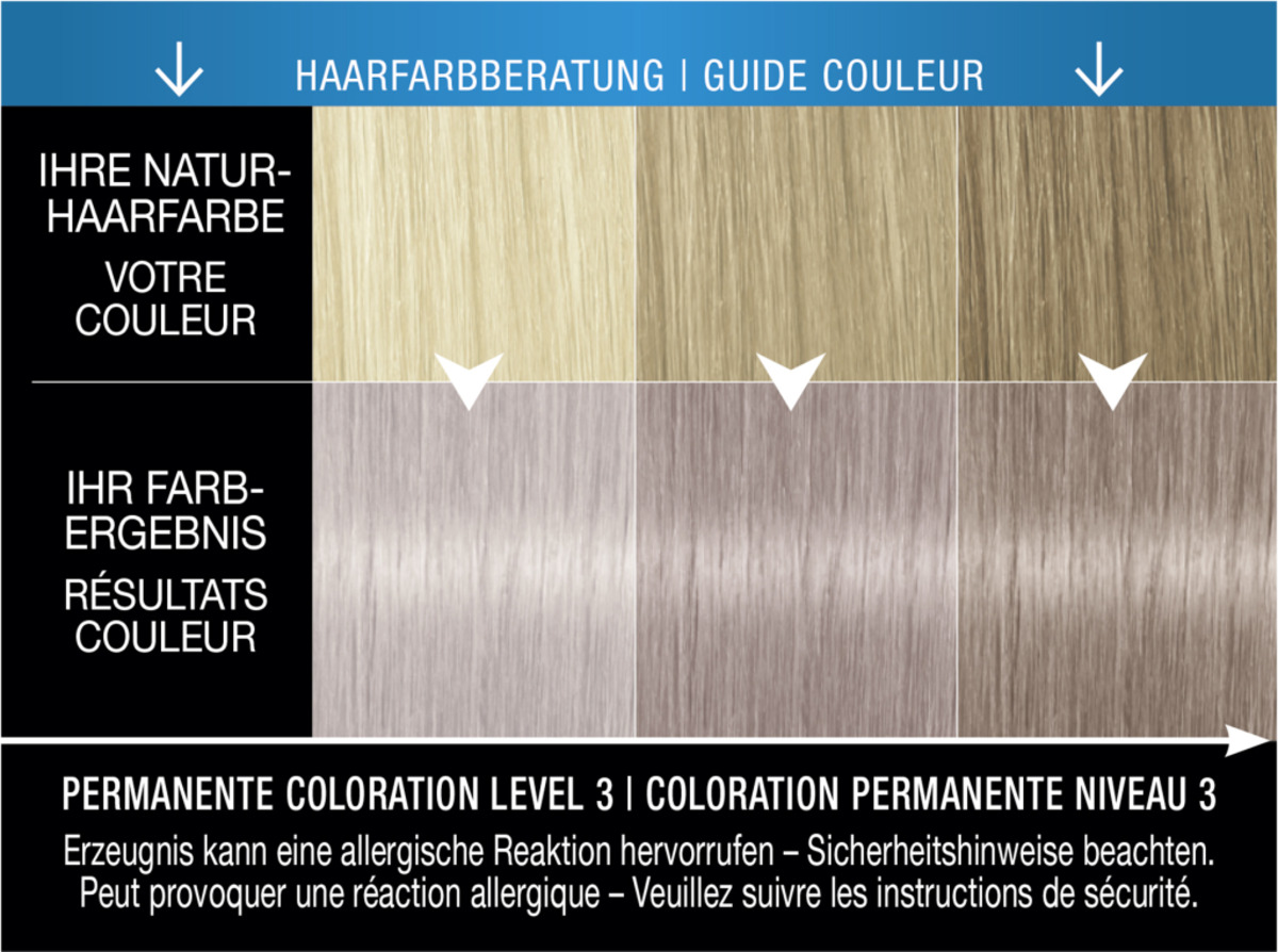 Bild 4 von Syoss Professional Performance Cool Blonds 10_55 Platinum Blond