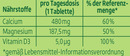 Bild 2 von altapharma Brausetablette Magnesium + Calcium + D3 2.16 EUR/100 g