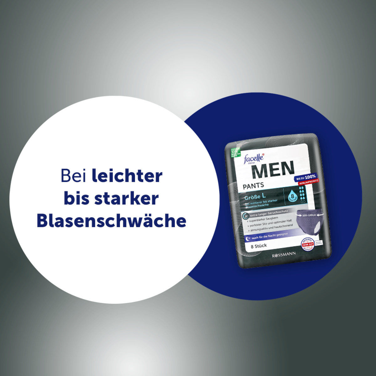 Bild 2 von facelle diskret Hygiene Pants MEN Größe L