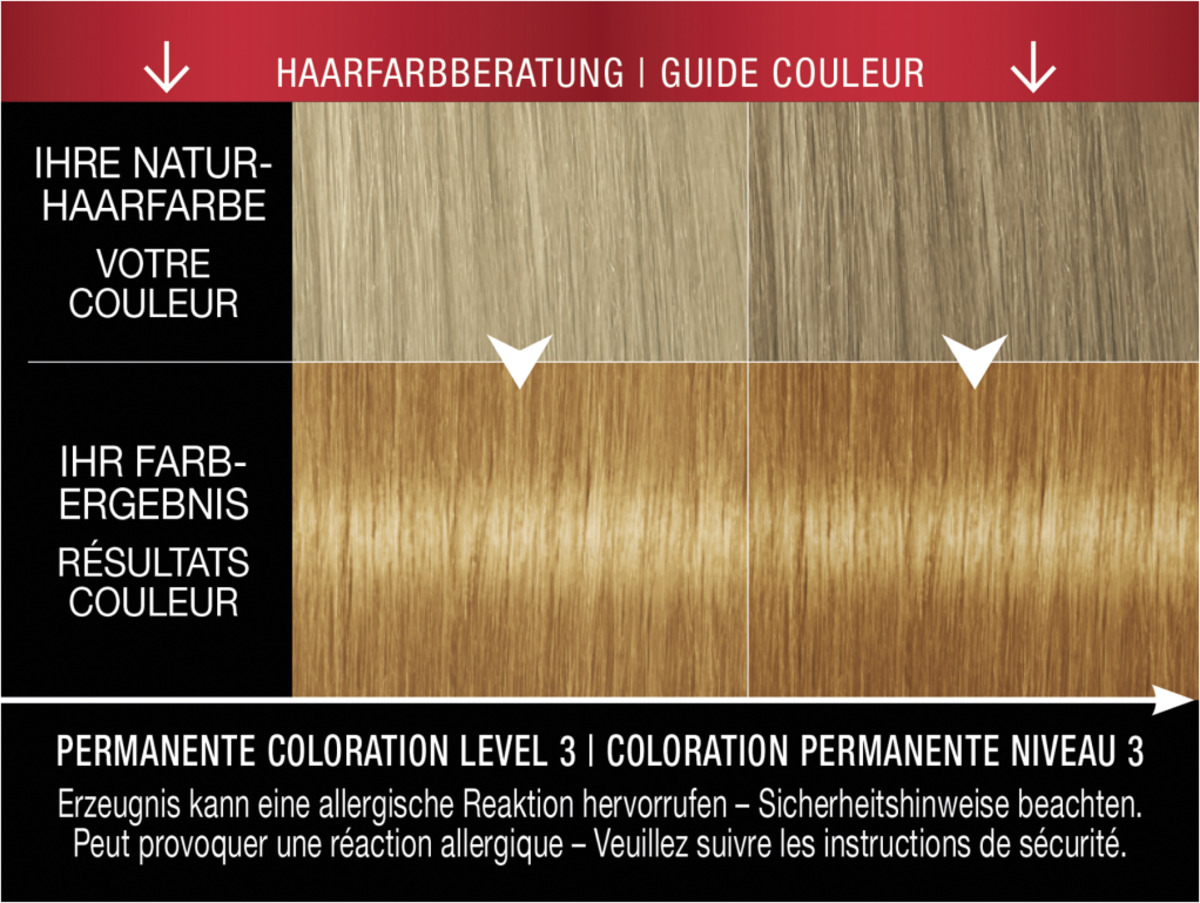 Bild 4 von Syoss Professional Performance permanente Coloration 8_7 Honigblond