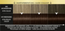 Bild 3 von Syoss Professional Performance oleo intense permanente Öl-Coloration 4-86 Schokoladenbraun