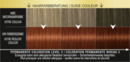 Bild 2 von Syoss Professional Performance oleo intense permanente Öl-Coloration 5-77 Glänzendes Kupferrot