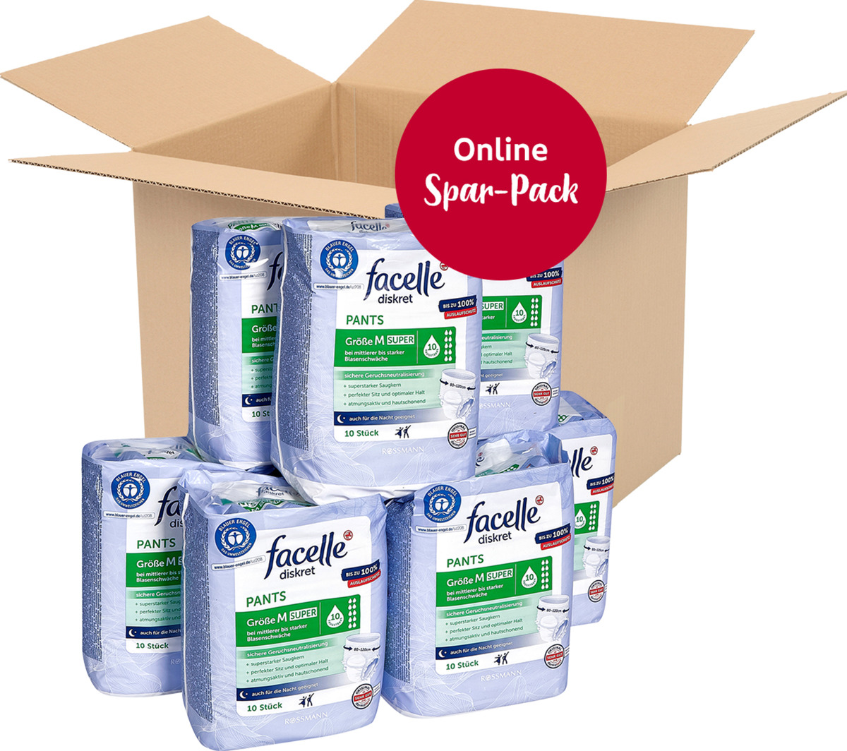 Bild 1 von facelle diskret Vorteilspack Hygiene-Pants super Gr. M