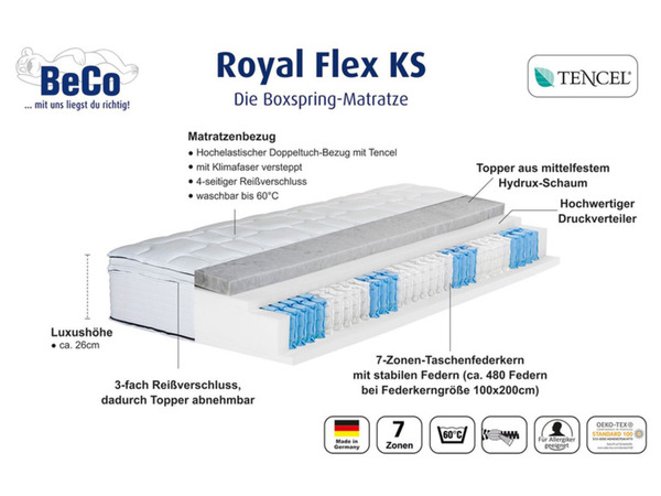 Bild 3 von BeCo 7-Zonen Boxspring-Matratze »Royal Flex KS«, mit abnehmbarem Komfortschaum-Topper