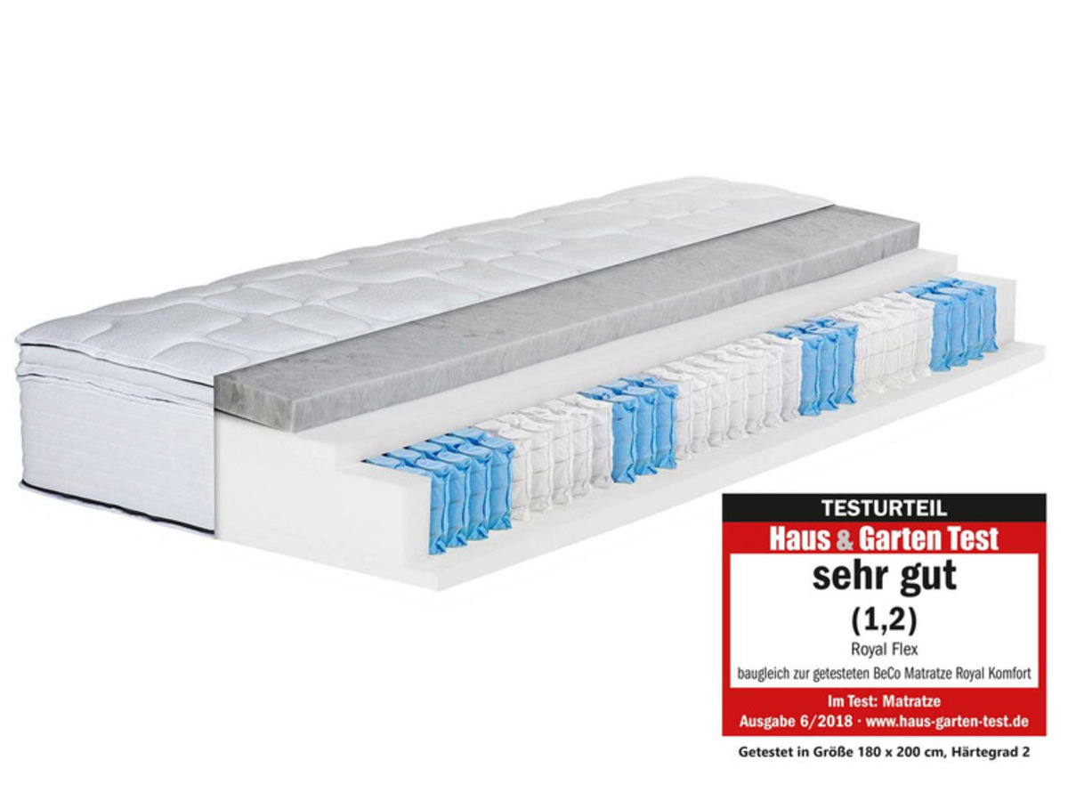 Bild 1 von BeCo 7-Zonen Boxspring-Matratze »Royal Flex KS«, mit abnehmbarem Komfortschaum-Topper