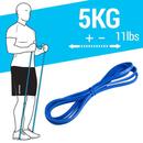 Bild 1 von Fitness Band, Trainingsband Crosstraining 5&nbsp;kg