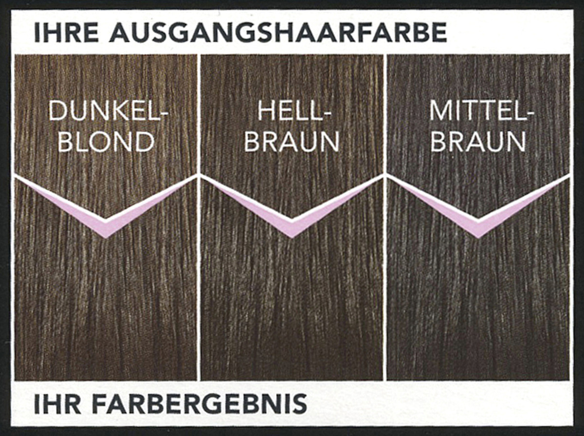 Bild 2 von ISANA Professional Intensiv Creme Tönung