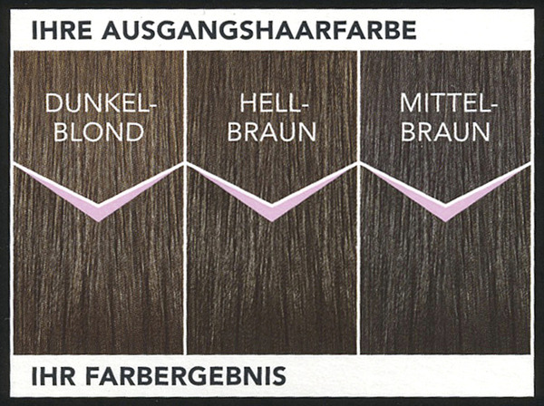 Bild 2 von ISANA Professional Intensiv Creme Tönung