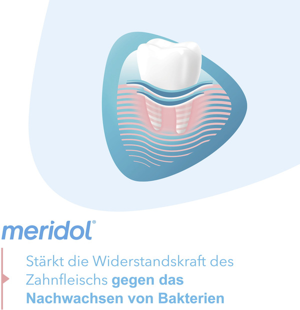 Bild 3 von Meridol Zahnpasta Doppelpack 2.53 EUR/ 100 ml