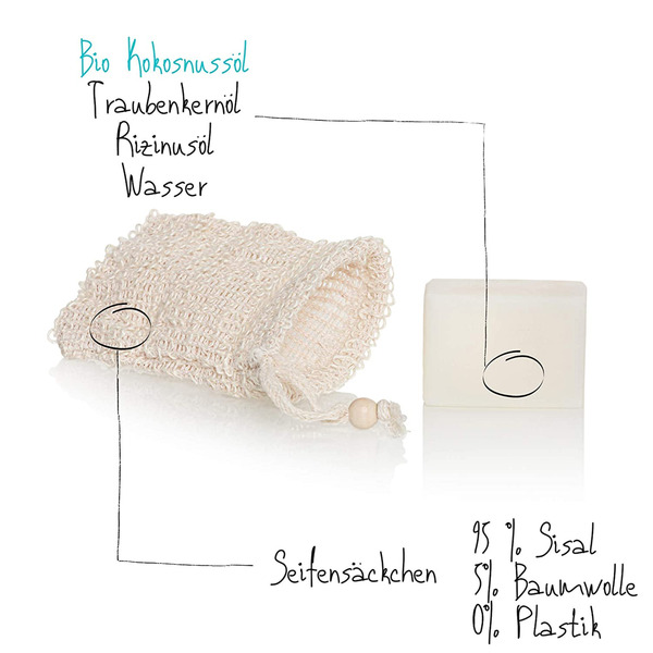 Bild 2 von Outdoor Freakz Bio-Kokos Duschseife