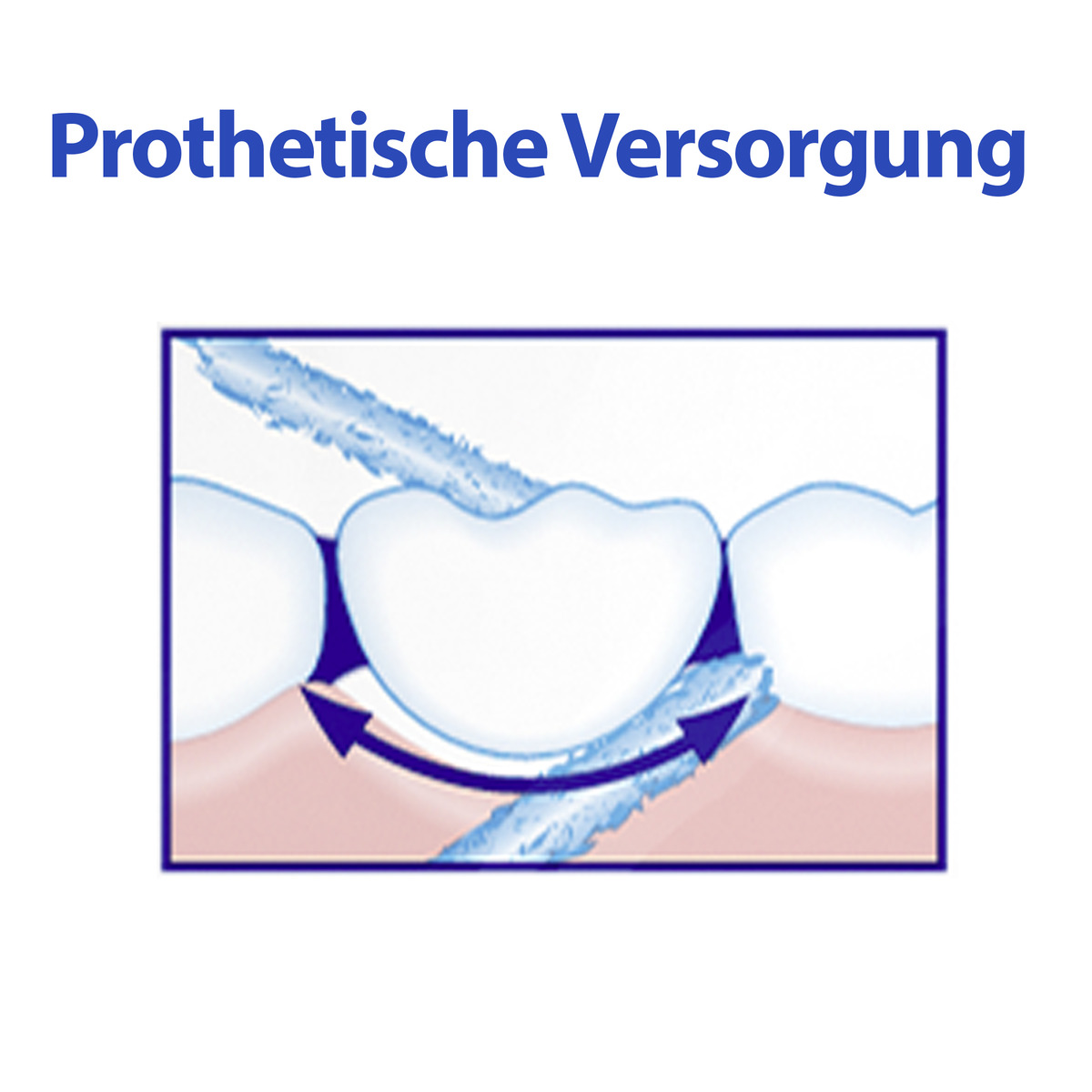 Bild 3 von meridol Spezial-Flauschfäden