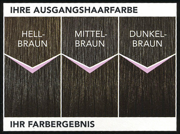Bild 2 von ISANA Professional Intensiv Creme Tönung