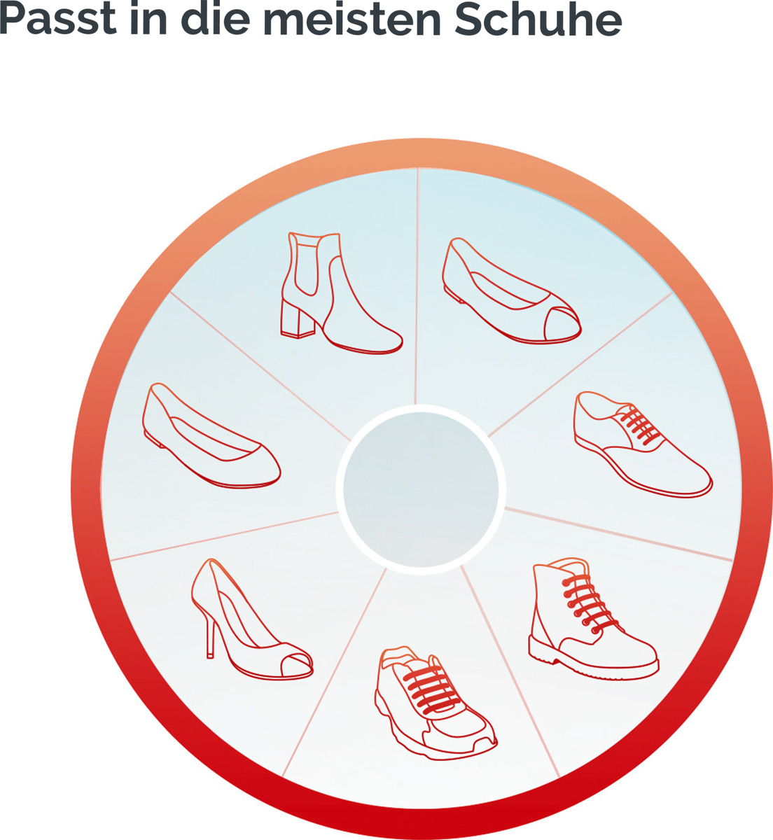 Bild 3 von Scholl In-Balance Einlegesohlen Größe 40-42