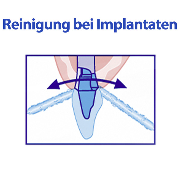 Bild 4 von meridol Spezial-Flauschfäden