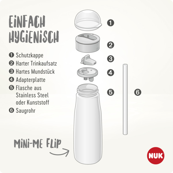 Bild 3 von NUK Mini-Me Flip Trinkflasche violett 450ml, ab 12 Monate