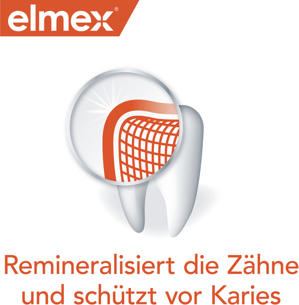 Bild 2 von elmex Kariesschutz Zahnpasta Mentholfrei