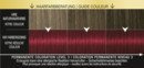 Bild 3 von Syoss Professional Performance oleo intense permanente Öl-Coloration 5-92 Helles Rot