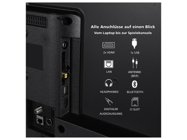 Bild 2 von TOSHIBA Fernseher »40LV2E63DAZ« VIDAA Smart TV 40 Zoll (102 cm​​​​​​​) Full HD