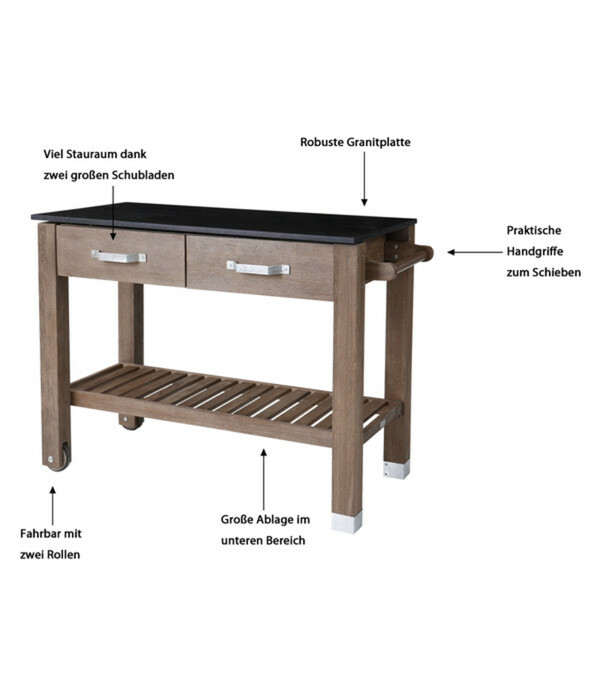 Dehner Premium HolzPflanztisch 'Windsor' von Dehner ansehen!