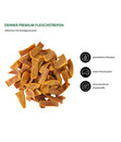 Bild 2 von Dehner Premium Hähnchenfleisch, Hundesnack, 50 g