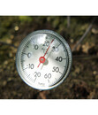 Bild 1 von Vitavia Erdthermometer