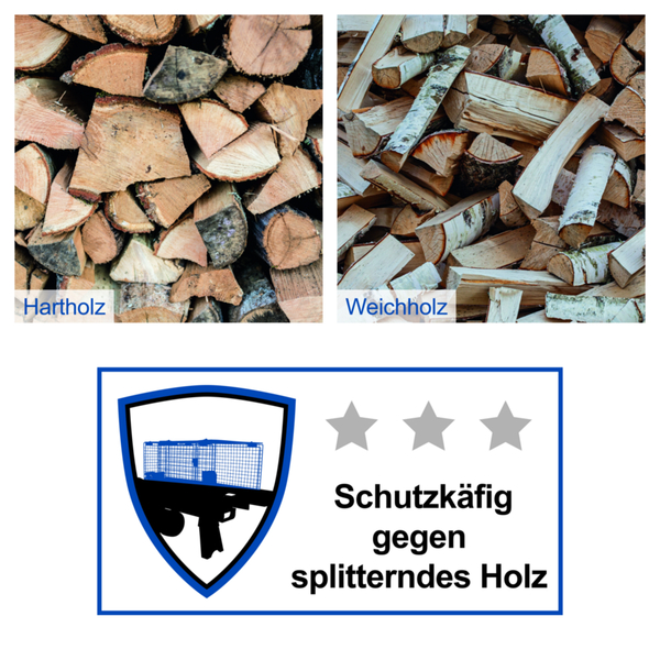 Bild 3 von Scheppach Holzspalter liegend HL760LS
