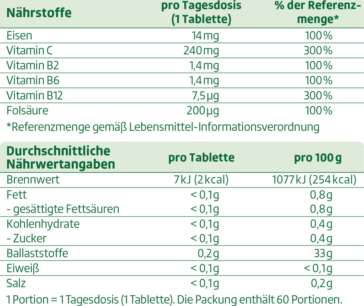 Bild 2 von altapharma Eisen