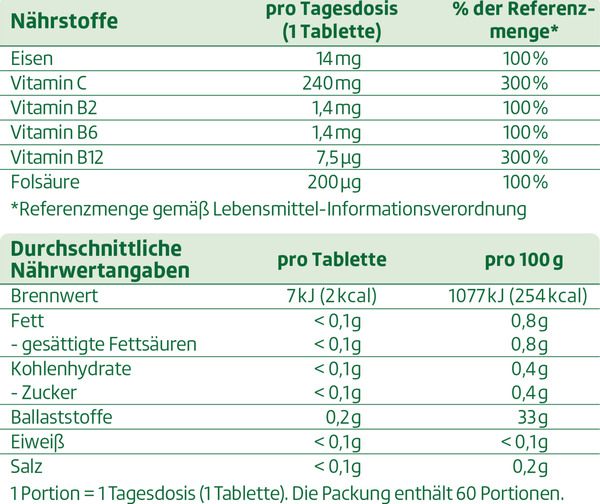 Bild 2 von altapharma Eisen
