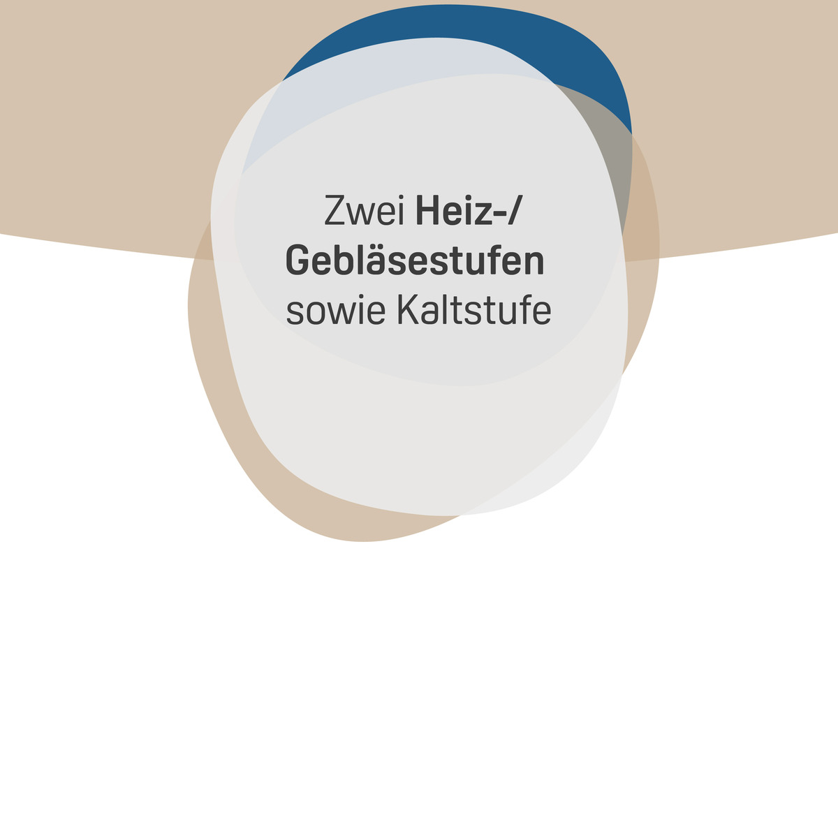 Bild 2 von IDEENWELT Best Basics Warmluftbürste