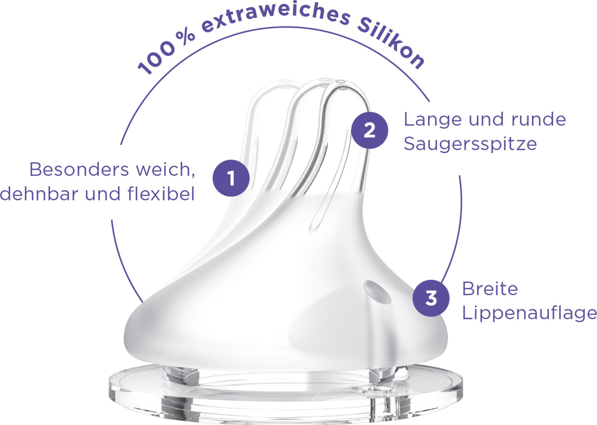 Bild 3 von Lansinoh NaturalWave® Sauger Gr. S