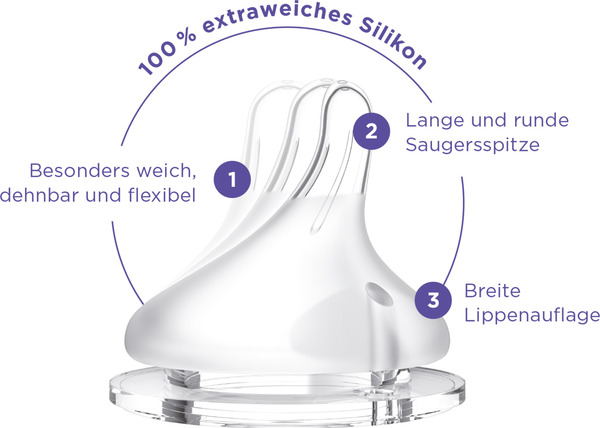 Bild 3 von Lansinoh NaturalWave® Sauger Gr. S