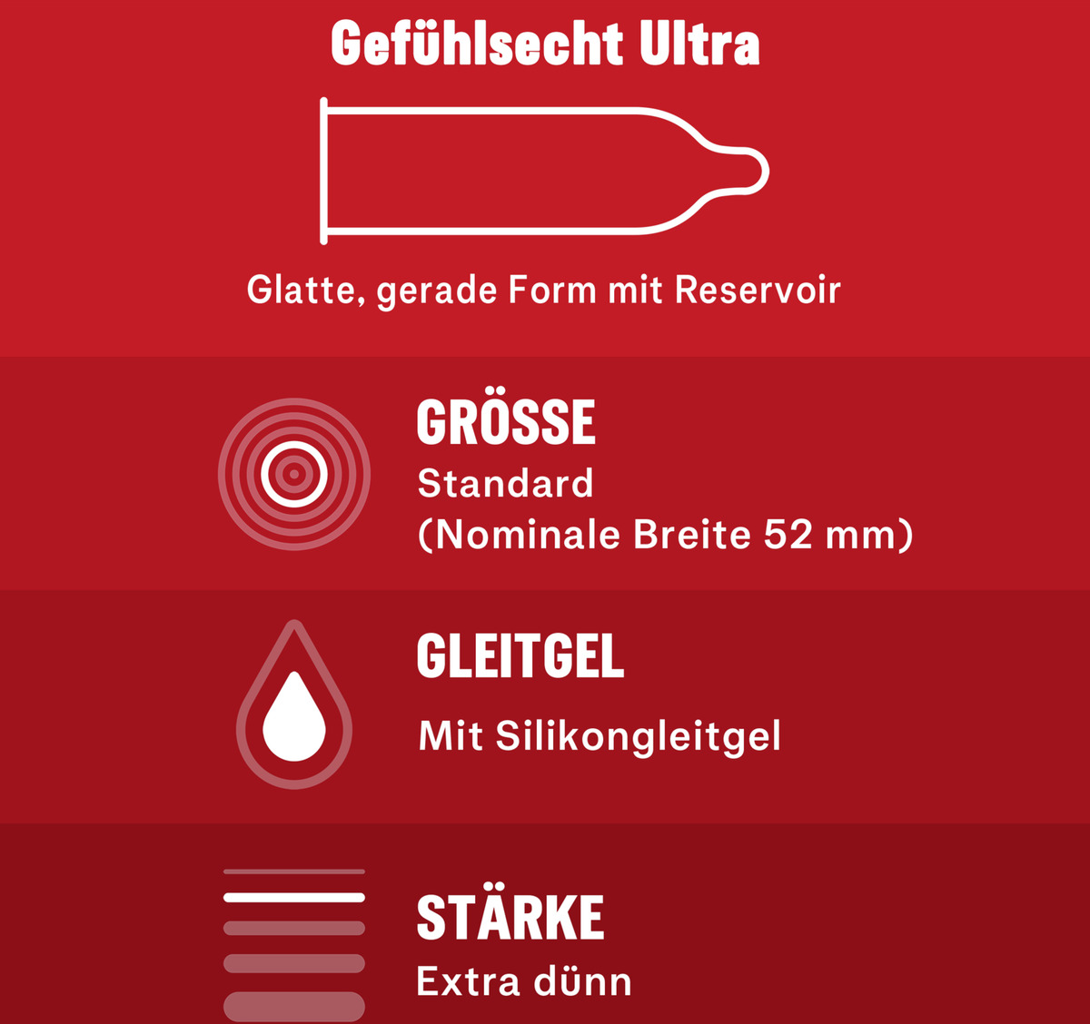 Bild 4 von Durex Love Mix