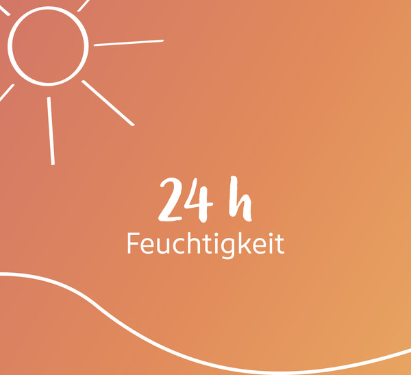 Bild 3 von Sunozon Après Aprèslotion