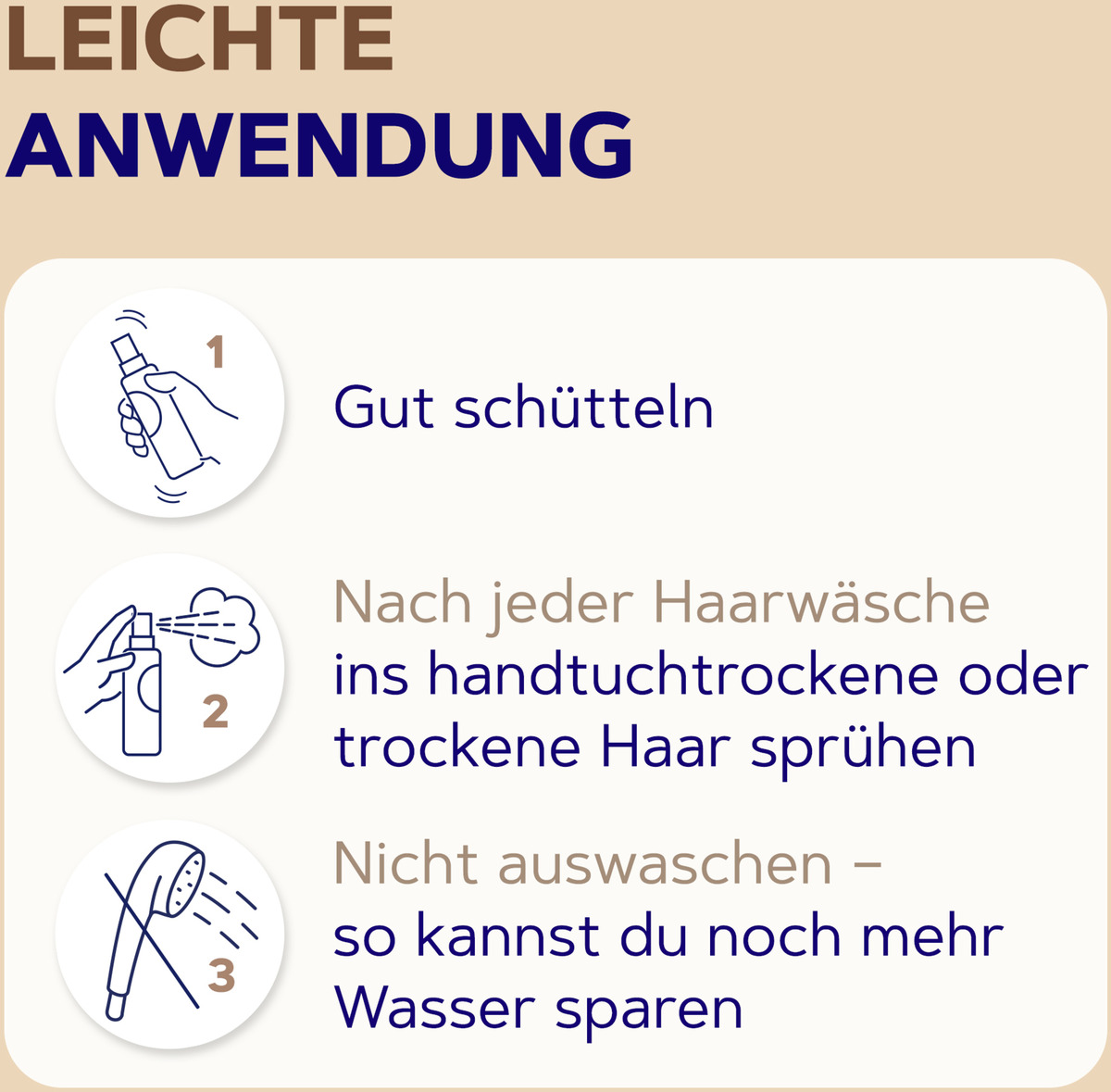 Bild 3 von Schauma Sprühpflege Repair & Pflege, 200 ml