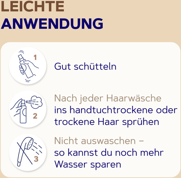 Bild 3 von Schauma Sprühpflege Repair & Pflege, 200 ml