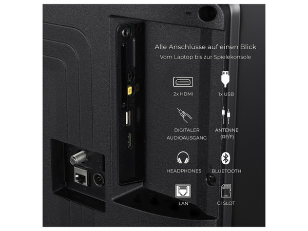 Bild 3 von TOSHIBA Fernseher »LF3F63DAZ« Fire TV Smart Full HD