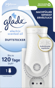 Glade Electric Scented Oil Duftstecker-Halter