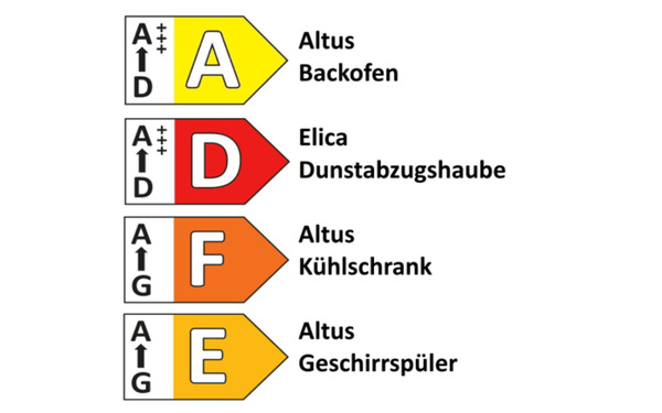 Bild 3 von Pino - Einbauküche PN 100, weißgrau, inkl. Elektrogeräte