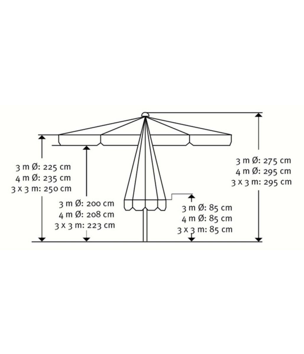 Bild 4 von Schneider Gastro Sonnenschirm Quadro, quadratisch, ca. B300/T300 cm