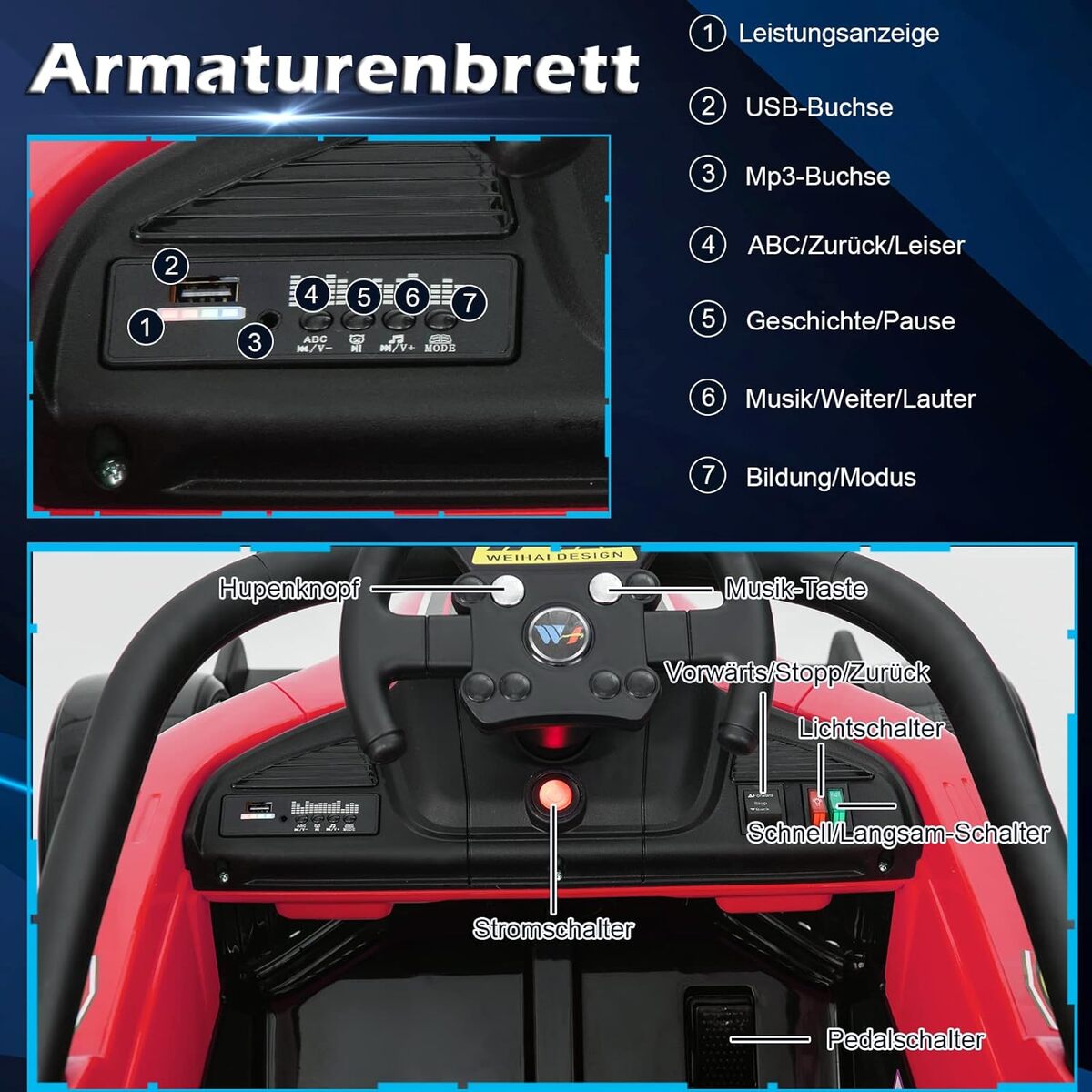 Bild 4 von 12V Kinderauto, elektrisches Rennauto mit Fernbedienung