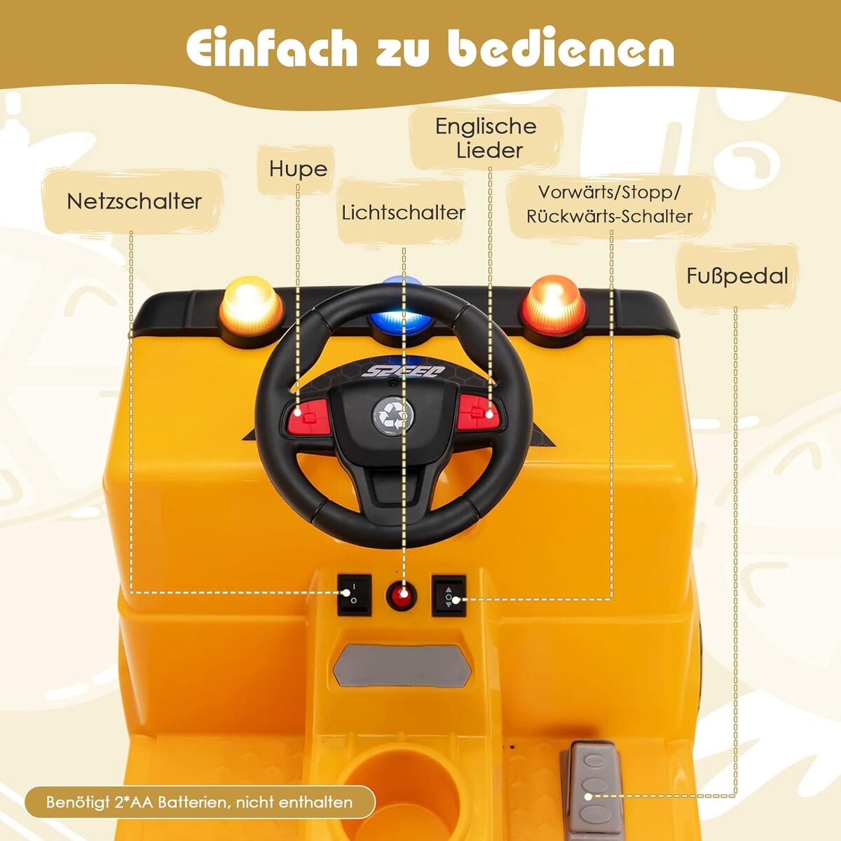 Bild 4 von 12V Kinder Aufsitz Müllwagen mit Musik, Hupen und Licht