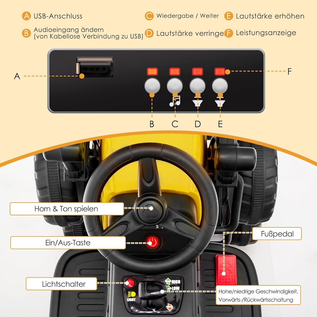 Bild 2 von 12V Kinder Walze mit Musik, Hupen und Scheinwerfer